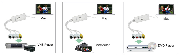 best buy diamond multimedia usb 2.0 video capture device for mac